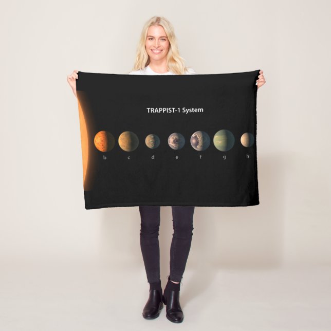 Wie könnten die sieben Planeten der Trappist-1 aus Fleecedecke (Beispiel)