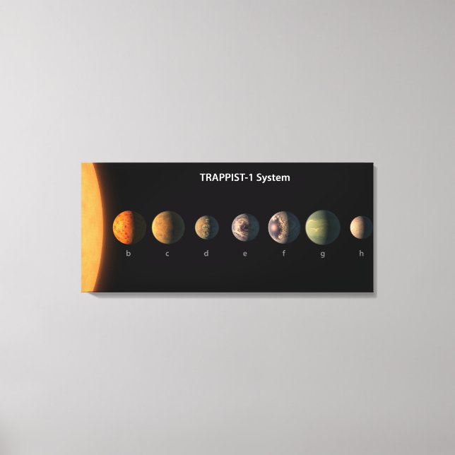 Wie könnten die sieben Planeten der Trappist-1 aus Leinwanddruck (Vorderseite)
