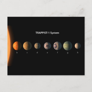 Wie könnten die sieben Planeten der Trappist-1 aus Postkarte