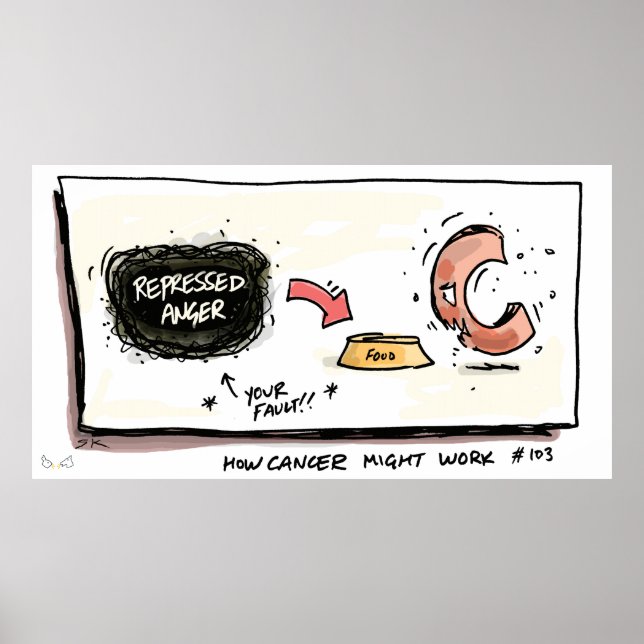 Wie Krebs das Plakat Krebs funktioniert (Vorne)