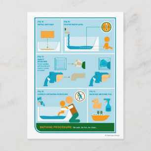 Wie man bathe postkarte