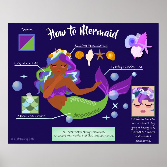 Wie man das Poster Mermaid erhält (Vorne)