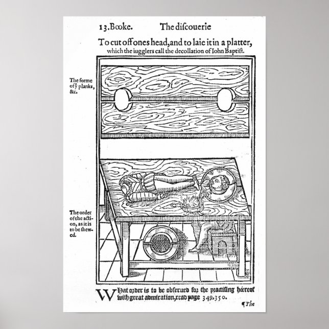 Wie man den Kopf abschneidet Poster (Vorne)