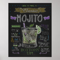 Wie man ein Mojito Chalkboard Poster macht