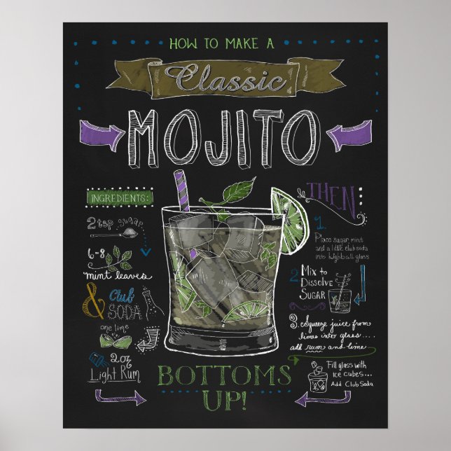 Wie man ein Mojito Chalkboard Poster macht (Vorne)