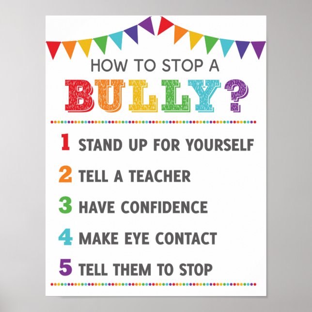 Wie man eine Bully School Anti-Bully-Kampagne stop Poster (Vorne)