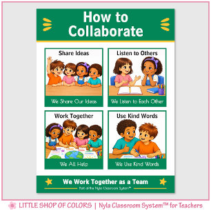 Wie man eine Klassenraum-Ankerkarte erstellt Poster
