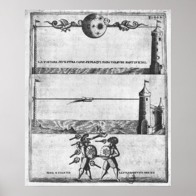 Wie man eine künstliche Wolke macht Poster (Vorne)