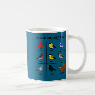 Wie man einen Vogel identifiziert lustige Vogelbeo Kaffeetasse