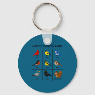 Wie man einen Vogel identifiziert lustige Vogelbeo Schlüsselanhänger