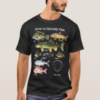 Wie man Fisch, Fischliebhaber, lustige Geschenkide