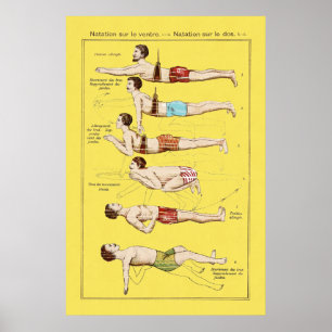 Wie man im Vintage-Stil der französischen Schwimms Poster