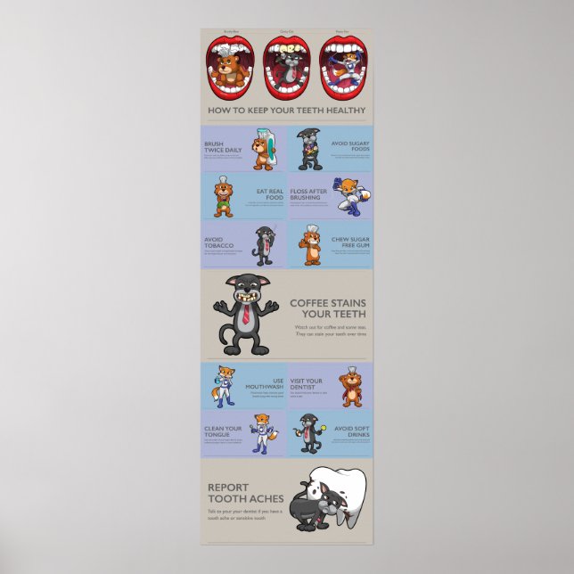 Wie man seine Zähne gesund Behalte Poster (Vorne)