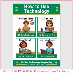 Wie man Technologie im Klassenzimmer verankert Poster