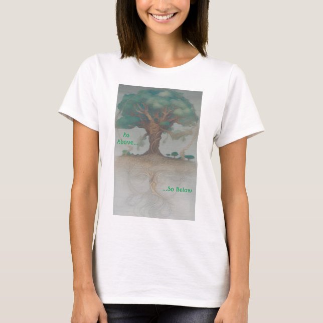 Wie oben, also unter T - Shirt (Vorderseite)