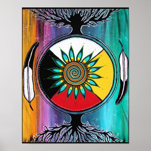 Wie oben, so unten poster (Vorne)