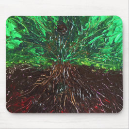 Wie oben, unten mousepad