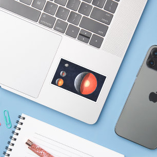 Wie sich ein Felsplanet bildet. Aufkleber