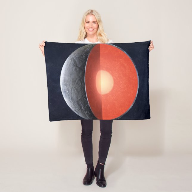 Wie sich ein Felsplanet bildet. Fleecedecke (Beispiel)