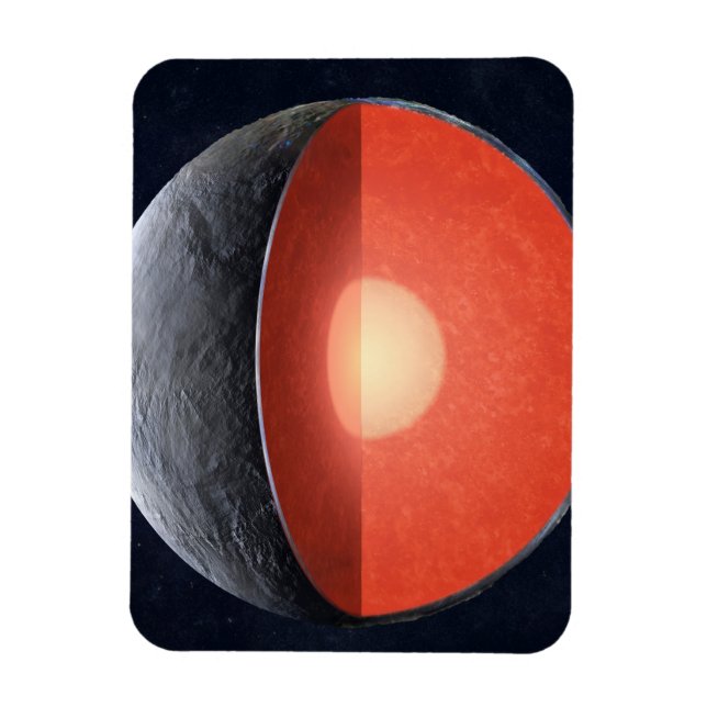 Wie sich ein Felsplanet bildet. Magnet (Vertikal)