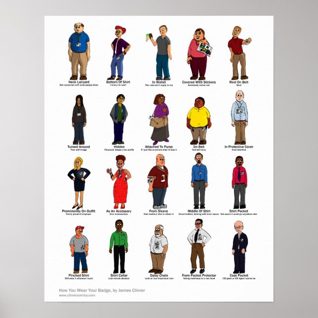 Wie Sie Ihr Abzeichen Poster tragen (Vorne)