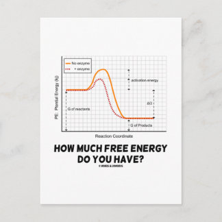 Wie viel freie Energie haben Sie? (Chemie) Postkarte
