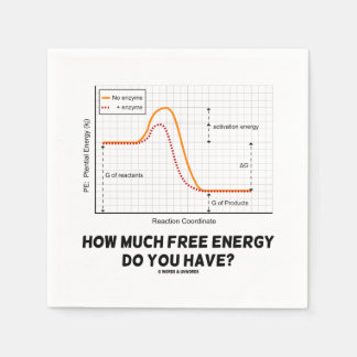 Wie viel freie Energie haben Sie? Chemie-Spaß Serviette