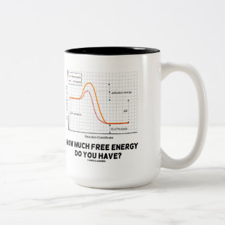Wie viel freie Energie haben Sie? (Chemie) Zweifarbige Tasse