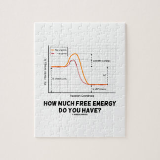 Wie viel freie Energie haben Sie? (Graph) Puzzle