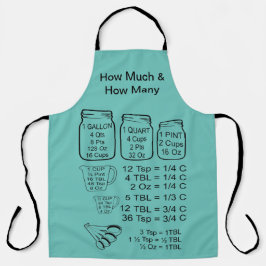 Wie viel und wie viele Schürze