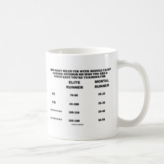 Wie viele Meilen pro Woche soll ich laufen? Übersi Tasse