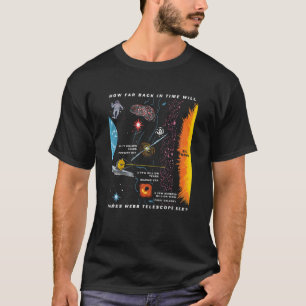 Wie weit in der Zeit James Webb Telescope sieht T-Shirt