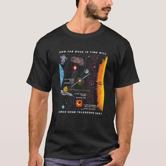 Wie weit in der Zeit James Webb Telescope sieht T-Shirt (Vorderseite)