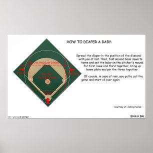 Wie zur Windel ein Baby Poster