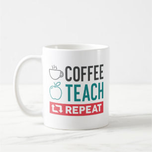Wiederholung des Kaffeetablaufs Kaffeetasse