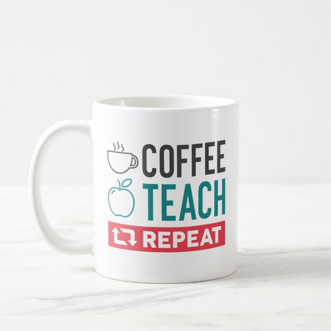 Wiederholung des Kaffeetablaufs Kaffeetasse (Links)