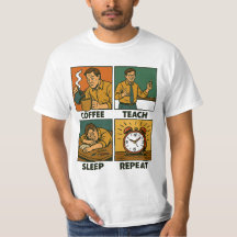 Wiederholung des Kaffeetringens