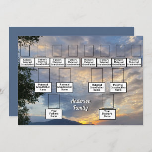 Wiedersehen 3 Generation Golden Sunset Foto Einladung