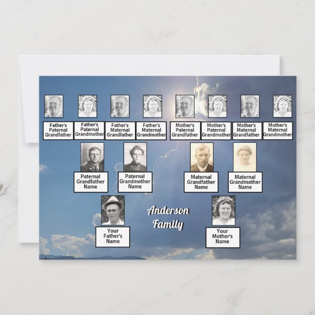 Wiedersehen 3 Generation Sun Rays and Clouds Einladung (Vorderseite)