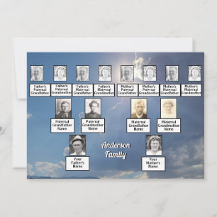 Wiedersehen 3 Generation Sun Rays and Clouds Einladung