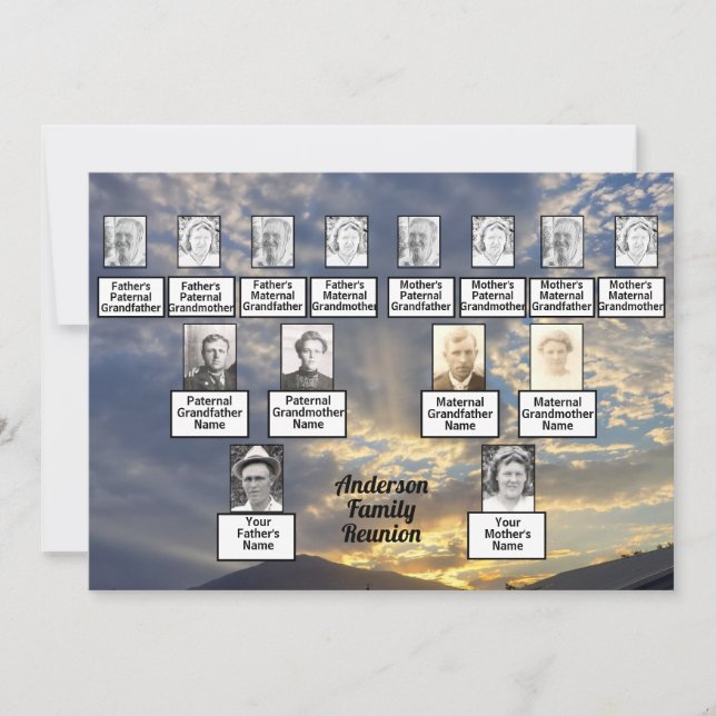 Wiedersehen-Einladung für Sonnenuntergänge der 3-G Einladung (Vorderseite)