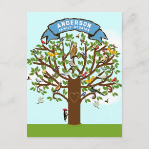 Wiedersehen-Einladungen Ankündigungspostkarte