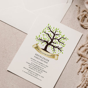 Wiedersehen Genealogische Stammbaum-Jährliche Zusa Einladung