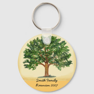 Wiedersehen-Keytag Schlüsselanhänger