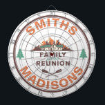 Wiedersehen-Logo der Lake House Family Dartscheibe<br><div class="desc">Zeit mit meiner ausgedehnten verrückten Familie im Seehaus zu verbringen ist meine Lieblingszeit im Jahr. Ihre Familie wird sich freuen, diese maßgeschneiderte Wiedersehen Dartboard für die nächste Runde von Darts zu haben. Das Custom Lake House Family Wiedersehen Logo Dartboard verfügt über einen schönen Seehauptvektor und Kiefern im Hintergrund. Die Hauptfarben...</div>