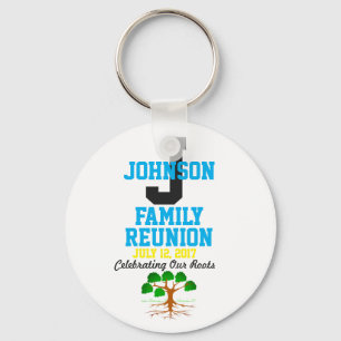 Wiedersehen mit beliebigem Datum: Schlüsselanhänger