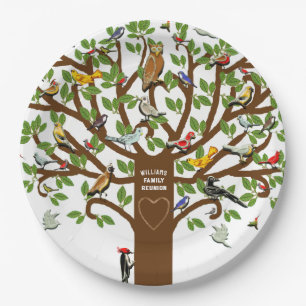 Wiedersehen-Papierplatte Pappteller