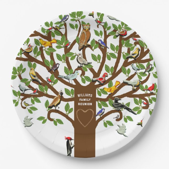 Wiedersehen-Papierplatte Pappteller (Vorderseite)