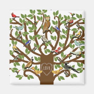 Wiedersehen-Party Magnet