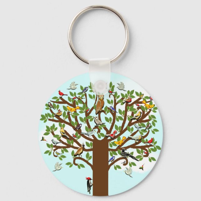 Wiedersehen Schlüsselanhänger (Vorderseite)